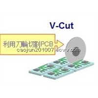 Circular blade depanelizers