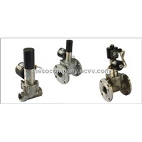 Piston quick cut off solenoid valve(size:DN20~350mm)