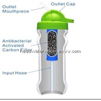 Portable bottle of water filter