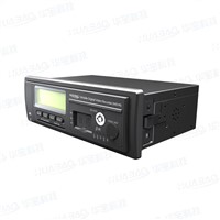 4CH Real-time SD Card Mobile Bus Car Vehicle DVR with GPS +3G