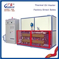 Climate control induction heating boiler