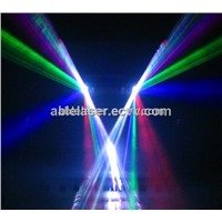 popular best-selling laser display
