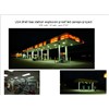IP68 Gas Station LED Canopy Lights/ LED Wall Pack with ul