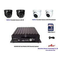 AH2005 SD card 4CH Mobile DVR with 3G ,GPS ,WIFI ,Vehicle Fleet management