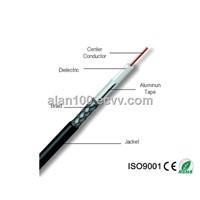 Coaxial Cable Rg6 Satellite TV Cables