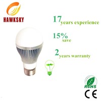 Hawksky fashion design plastic led bulb lights factory