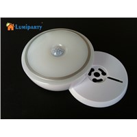 Lumiparty NEW  PIR motion sensor Modern LED Ceiling Light Group Controlled light on/off Changing Lamp For Livingroom Bedroom
