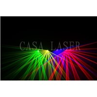Programmable Laser Projector Christmas Lights 360 mW Stage Dj Disco Lighting Show