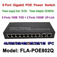 New 8Port POE Switch 10/100M 100m Distance 130W DC&amp; 2Lan Gigabit Port IP Camera CCTV System NVR POE Power Supply Adapter POE 8CH