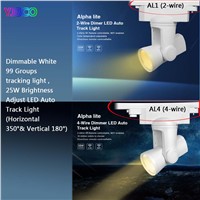 milight FUT090 Remote;AL1/Al2/Al3/AL4/AL5/AL6 25W 2-wire/4-wire dimmer/Dual White/RGBW 99 Groups led Auto Track light