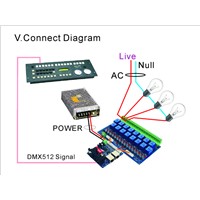 Wholesale 16CH Relay switch dmx512 Controller,relay output,16way RGB led strip DMX relay  (max 10A),high voltage led lights lamp