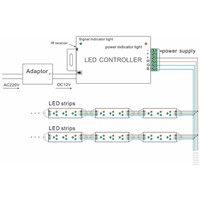 24A DC 12V-24V 44 keys IR remote control RGB led Plastic+Aluminum controller for 5050 3528 led strip Good stability