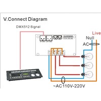 Wholesale high quality DMX512 relay 5A*3CH controller DMX-RELAY-3channel input AC110V-220V led decoder controller