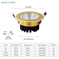 DVOLADOR Luxury Gold Recessed Dimmable COB LED Downlight AC110V-220V 7W 9W 15W 18W Round LED Ceiling Lamp Decoration Light