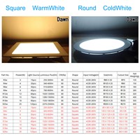 LED Panel Light Downlight Ceiling Recessed 3W 5W 7W~18W AC 85V~265V Ultra Thin Round Downlight Ceiling Down Light Lamp Tube Spot