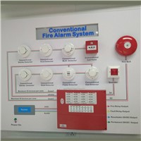 new 8 zone Fire Alarm Control Panel  Non- addressable  Fire Control Panel   work with all  Non- addressable detectors
