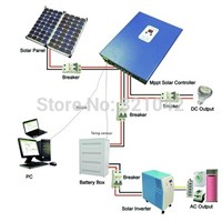 20A MPPT Solar Charge Controller RS232 PC communication 12V 24V solar Panel battery charger solar regulator e-Smart
