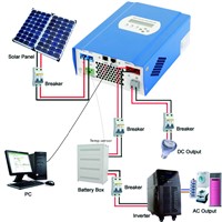 SMART2 MPPT 48V 50A solar controller, 50A Solar panel battery charger, with RS232 Lan Charge Vented ,NiCd, Gel