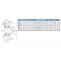 Outer ring with U groove groove double row of SG20 groove bearing U groove bearing 6*24*11mm