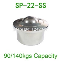 SP-22-SS seawater ship boat yard application full stainless steel Heavy Ball transfer unit