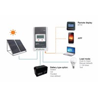 Tracer 2210A EPsloar 20A MPPT Solar Charge Controller 12V 24V LCD Diaplay with MT50 Remote meter