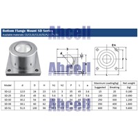 Ahcell SD-30 Heavy Duty flange mounting Ball transfer unit SD30 ball unit conveyor bearing wheel steel ball caster
