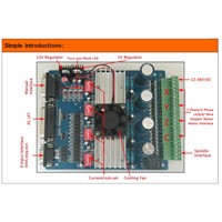 Germany ship-no tax-fast delivery- 4Axis Driver Board TB6560,Nema23 Stepper motor driver