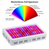 MasterGrow Full Spectrum 300W 600W 800W 1000W 1200W 1500W 1600W 1800W 2000W Double Chip LED Grow Light For All Indoor plants