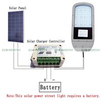 40W LED Solar Street Light System Kit 2pcs 100W Solar Panel 15A Controller Pole