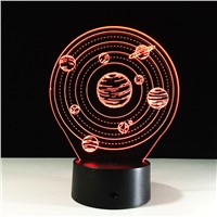 The universe A planet 3D Lamp Creative Small Desk Lamp The Solar System Night Light USB 7 Color chang Light As Children&amp;amp;#39;s Gift