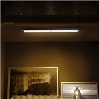Linkax 18 LED PIR Sensor Cabinet Closet Wardrobe Light Night 3 Colors Night Lamp For Door Attic Basement Garage Cellar Cave
