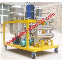 Hydraulic Oil Recycling Plant, Oil Processing Equipment,Oil Filter machine
