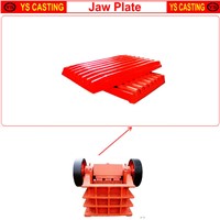 Heat process casting jaw crusher jaw plates