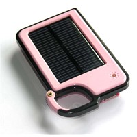 AiL 2014 Solar Power Bank