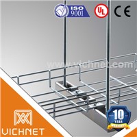 Cable Tray System in China