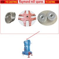 Raymond mill grinding roller made in China