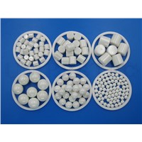 Ceramic Grinding Bead / Ball for Attrition Mill / Ball Mill