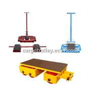 machinery skates moving heavy duty load easily