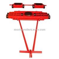 Roller dolly application and price list