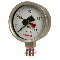 pressure gauge made in China