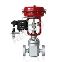 The 60Z00 Series boiler feed water pump minimum circulation flow control valve