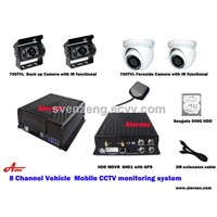 New Vehicle CCTV 3G/4G 8CH HDD Mobile DVR