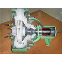 ISO2858 standard MMCP chemical pump