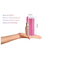 HS-101 lipstick portable  power bank