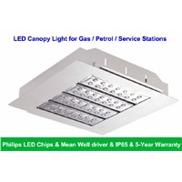 160W Recessed LED Gas Station Light, LED Petrol Station Light