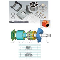 Sauer PV20 Hydraulic pump spare parts