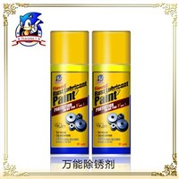 Rust lubricant paint
