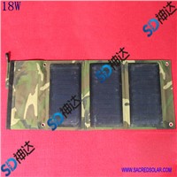 18W portable solar panel
