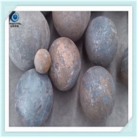 forged steel ball,forged grinding media ball