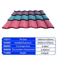 low price rainbow metal roofing sheet
